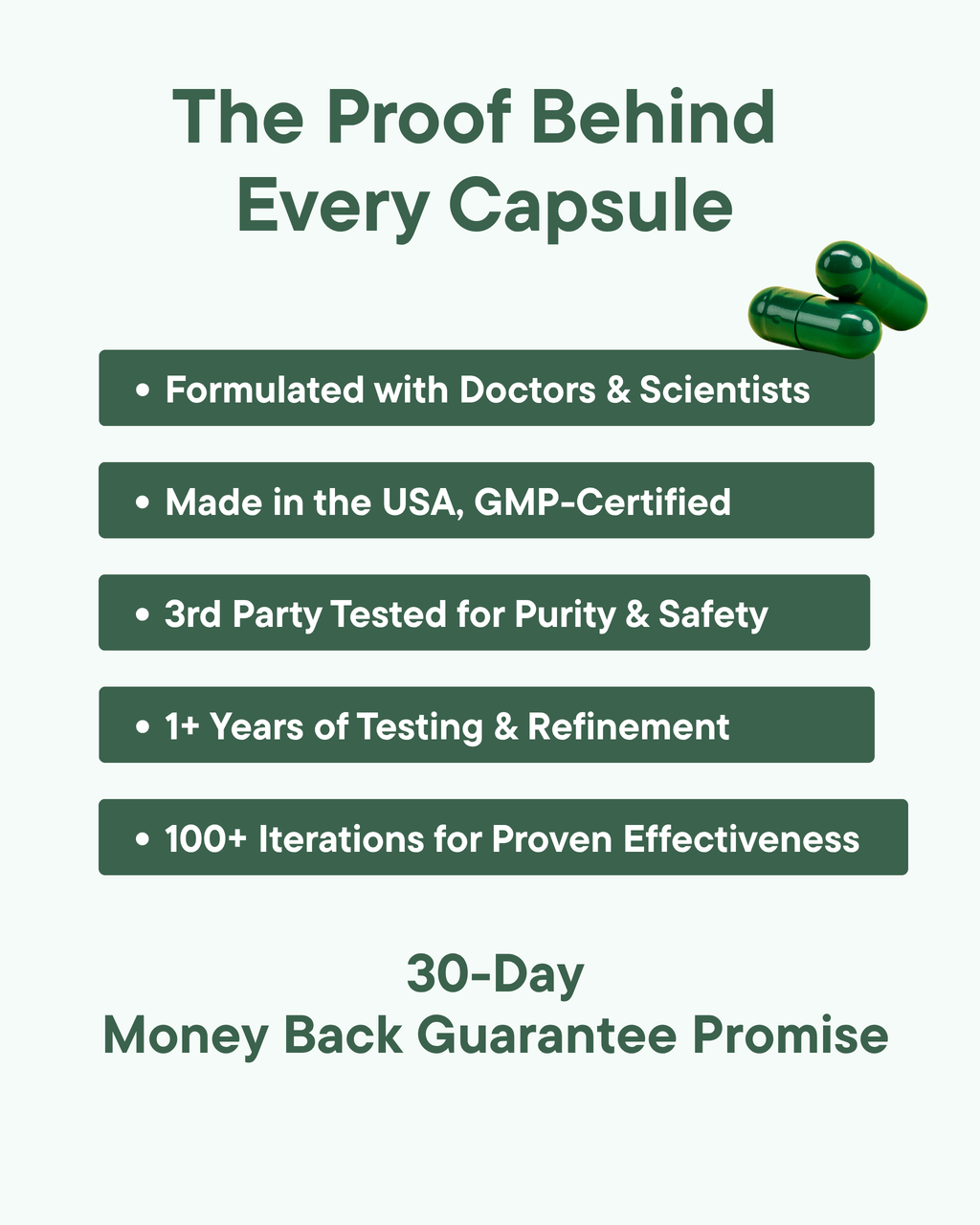 Supplement ad graphic with green capsules and headline about proof behind every capsule