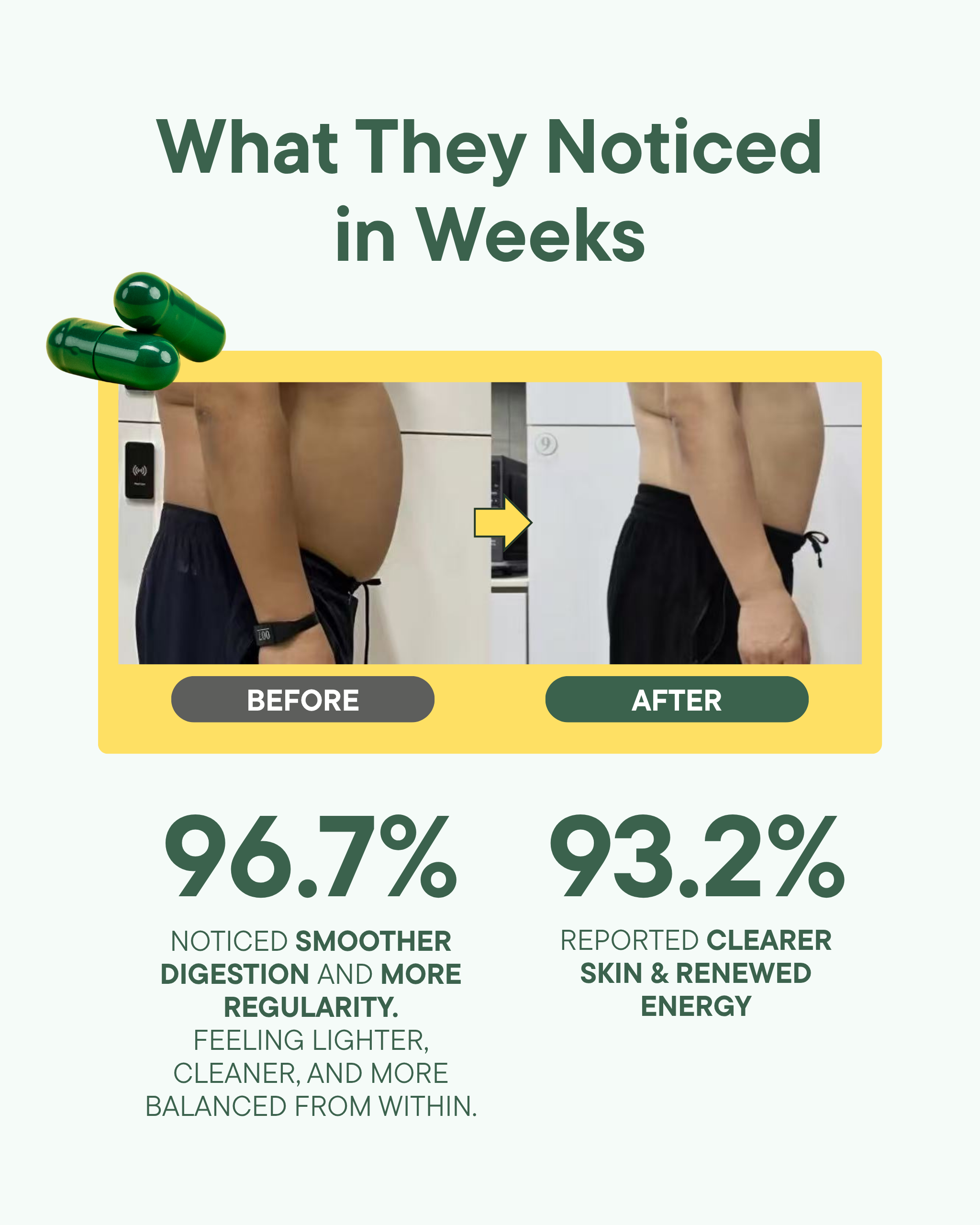 Before-and-after graphic for digestion comfort with green capsules and EZZDAY branding