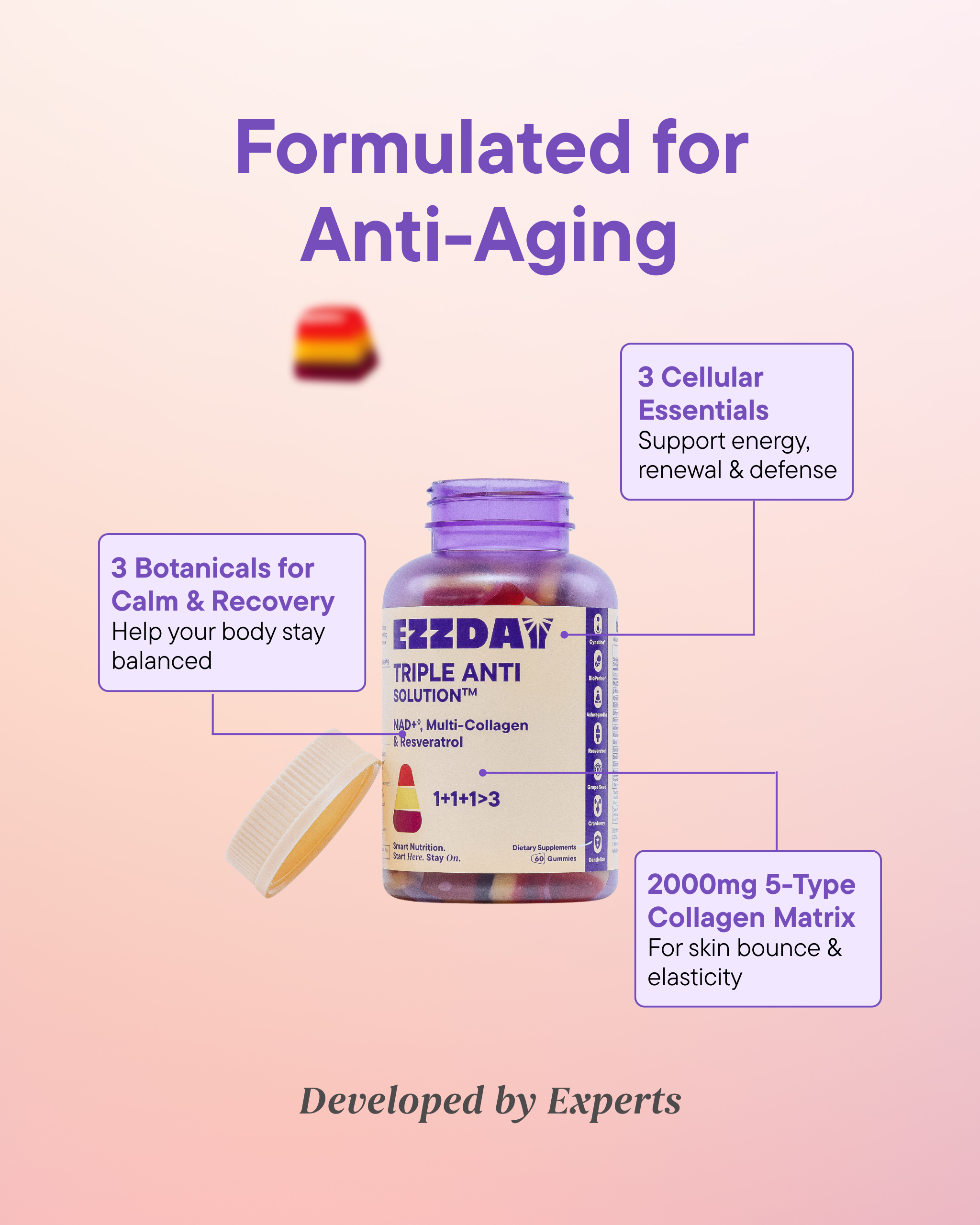 Anti-aging gummy bottle with formulated-for callout labels
