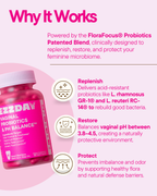 Vaginal probiotic capsule bottle with replenishing, restore, and protect icons