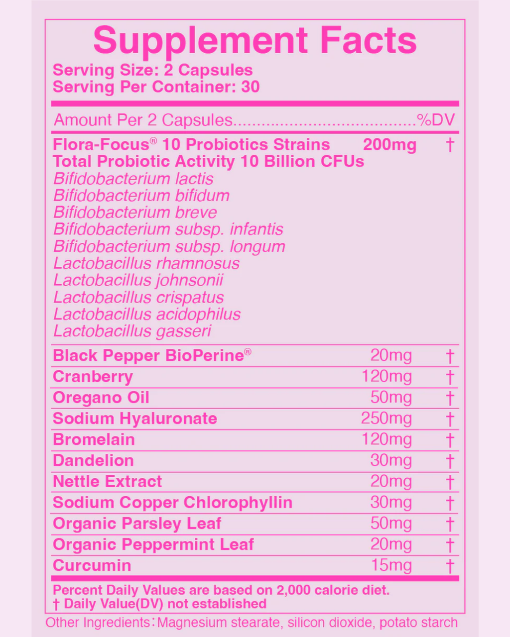 Supplement Facts panel for vaginal probiotic capsules with ingredient list
