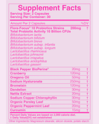 Supplement Facts panel for vaginal probiotic capsules with ingredient list