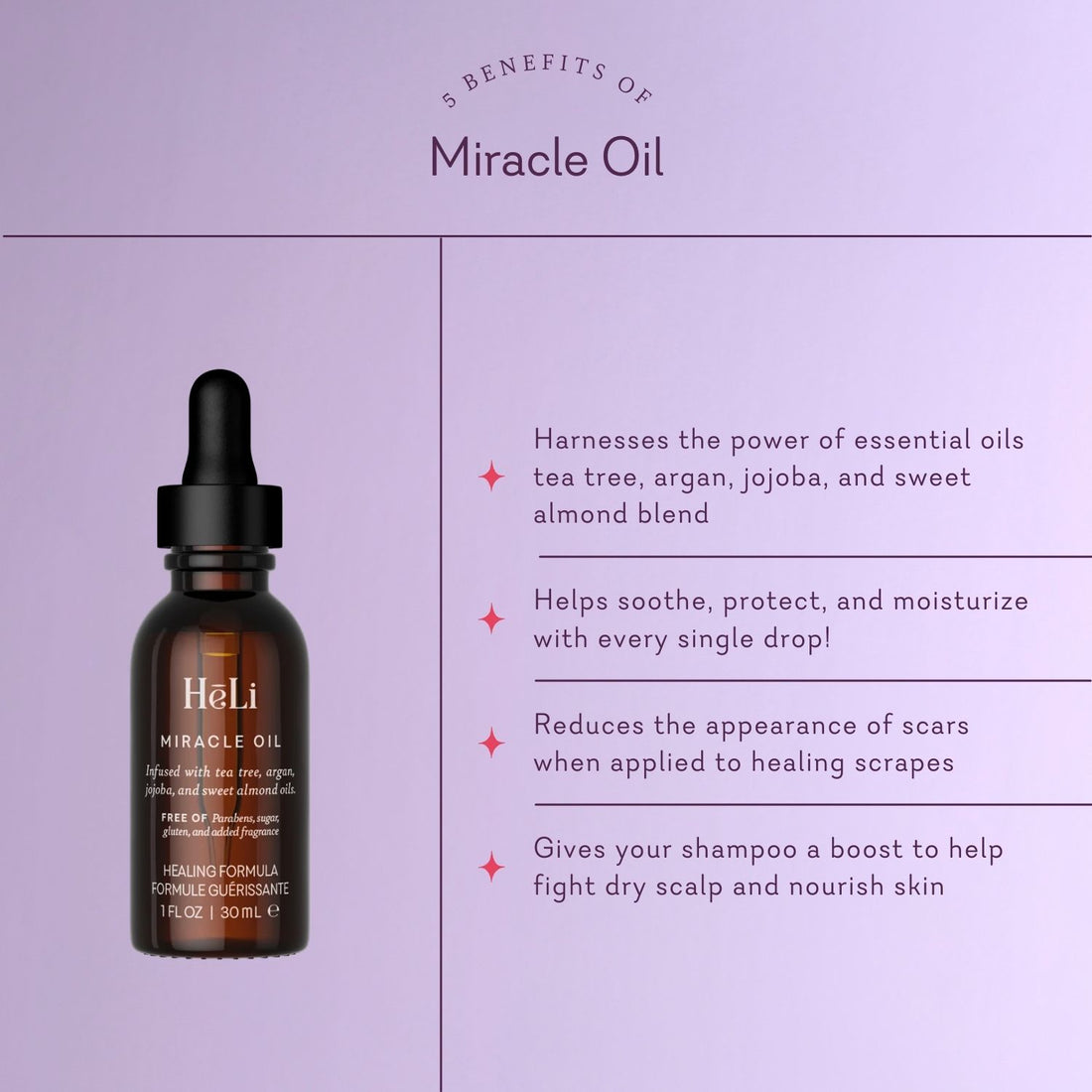 Oil product box panel with bottle image and benefits text