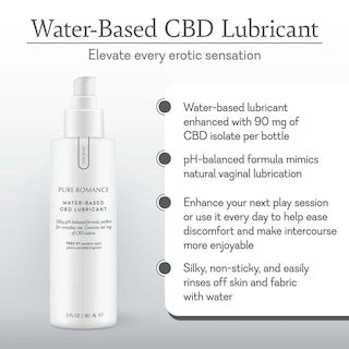 Water-based CBD lubricant bottle with pump and on-image feature text