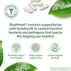 Vaginal suppositories info graphic with lactobacilli, pH icon, and health symbols