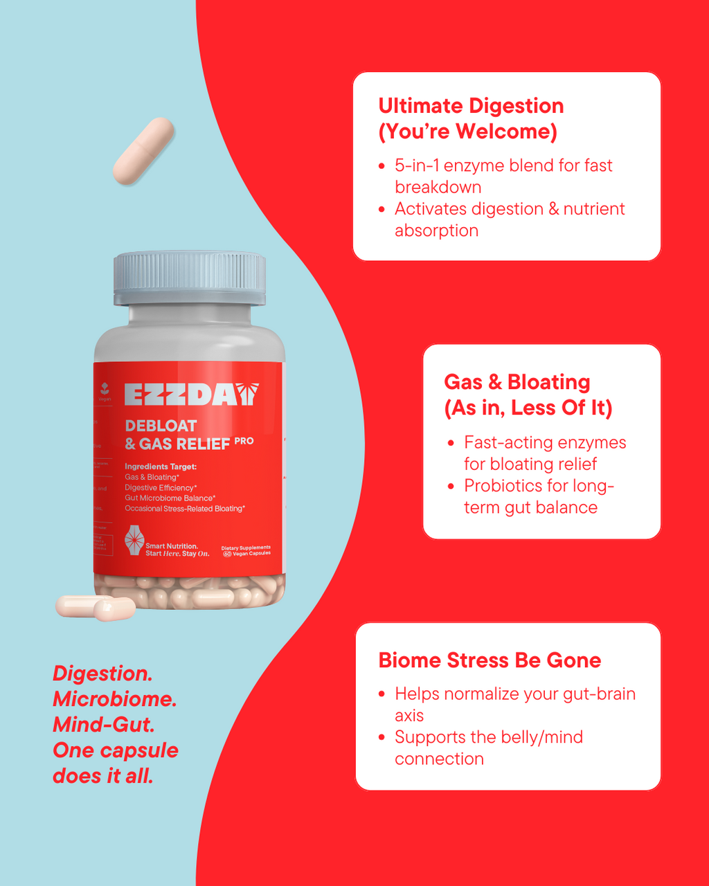 Supplement bottle with blue cap and red label, plus scattered capsules and callout cards