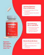 Supplement bottle with blue cap and red label, plus scattered capsules and callout cards