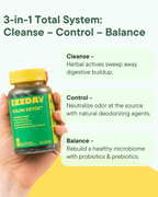 Hand holding EZZDAY colon detox bottle with yellow cap beside 3-in-1 cleanse control balance