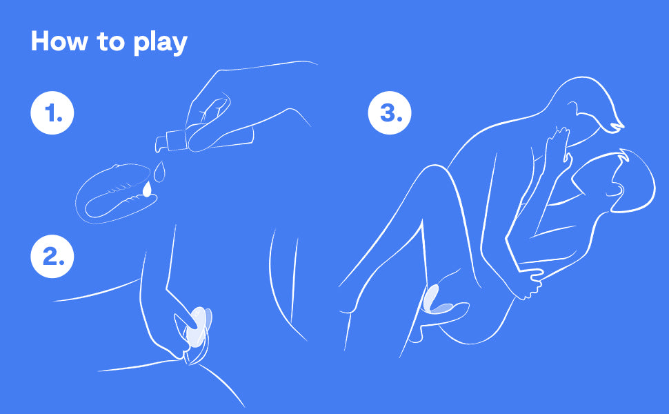 How-to diagram showing positioning with outlines of two people and hands