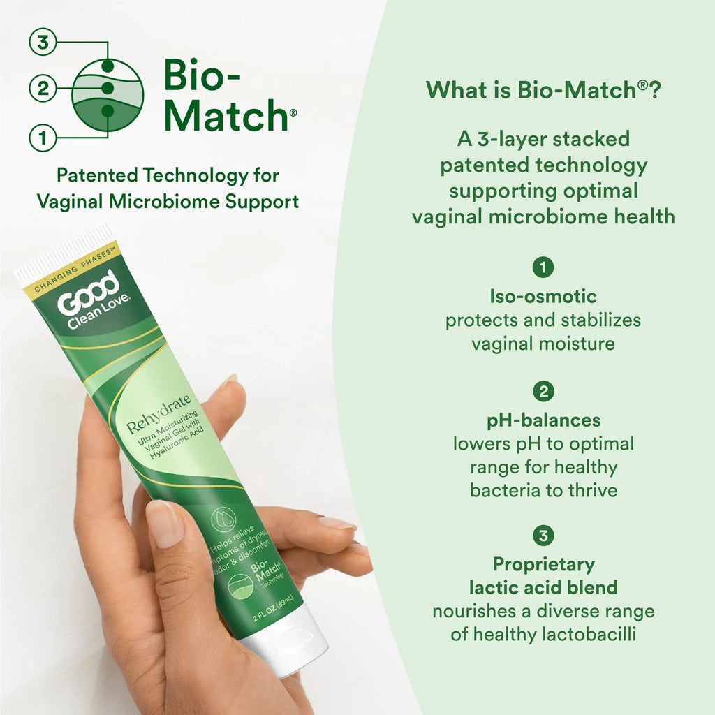 Vaginal gel applicator tube in hand, green and white packaging.