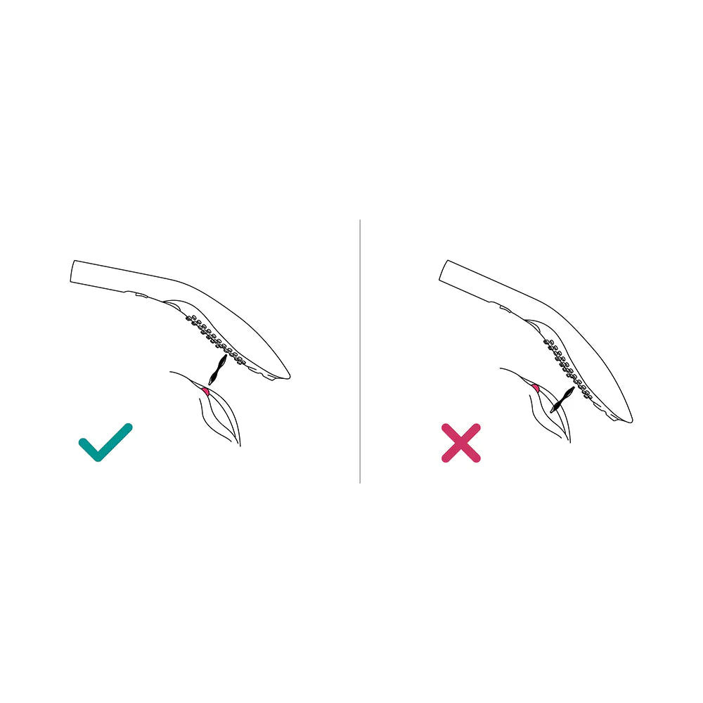 Showerhead placement diagram showing a check mark and a cross for proper use