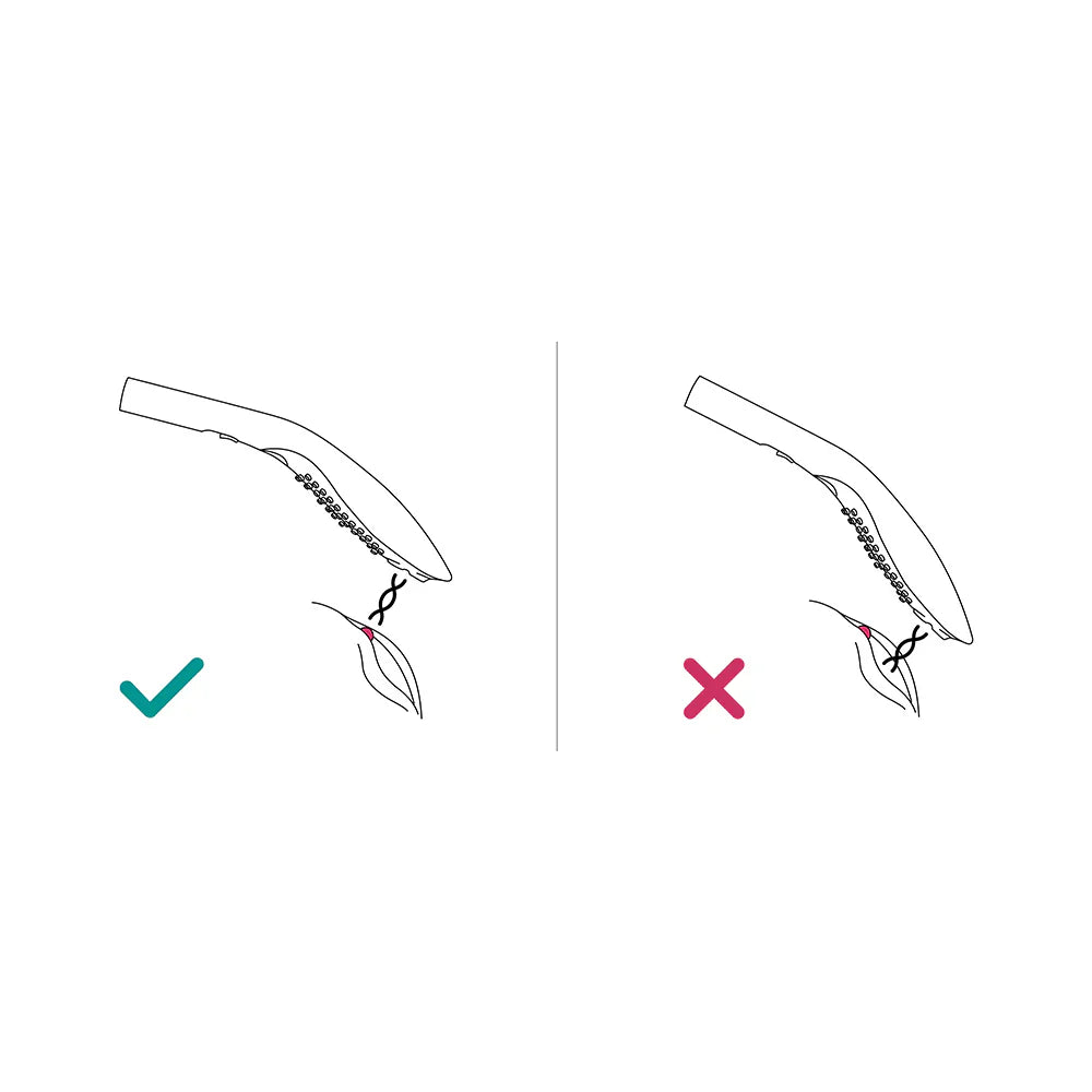 Showerhead placement diagram with a green check and red cross for hose positioning