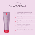 Shave cream benefits graphic with tube image and red callouts