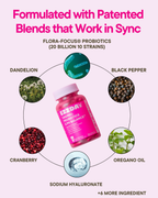 Vaginal probiotic capsule bottle with circular ingredient callouts and icons