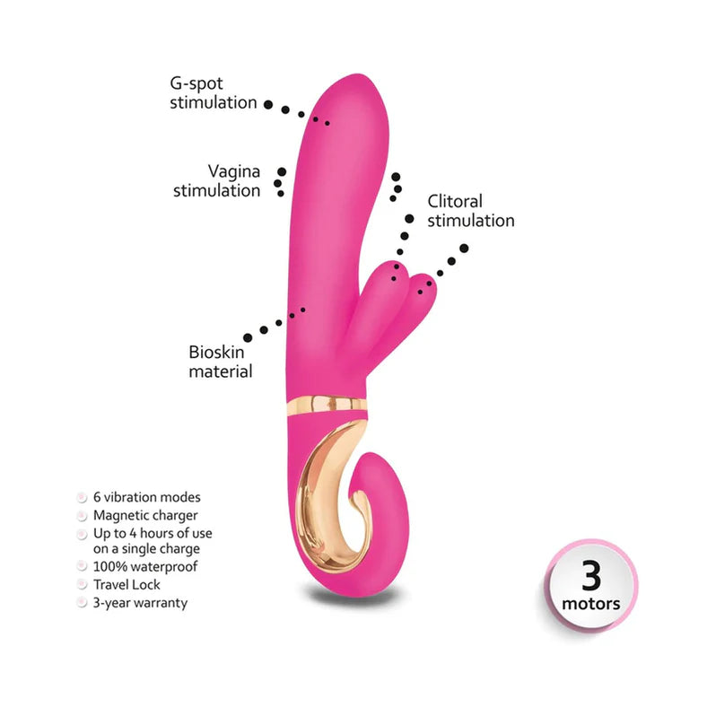 Pink personal massager with gold-tone ring; diagram shows stimulation areas