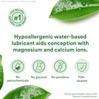 BioGenesis fertility lubricant infographic with hypoallergenic water-based lubricant icons