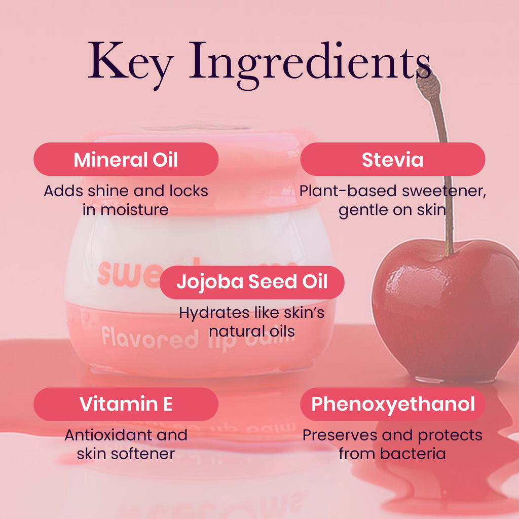 Lip balm jar with key ingredient callouts over cherry flavored gel