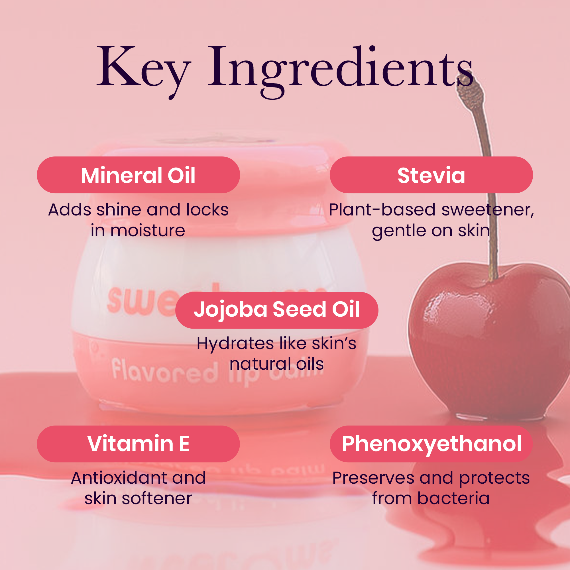 Lip balm jar with key ingredient callouts over cherry flavored gel