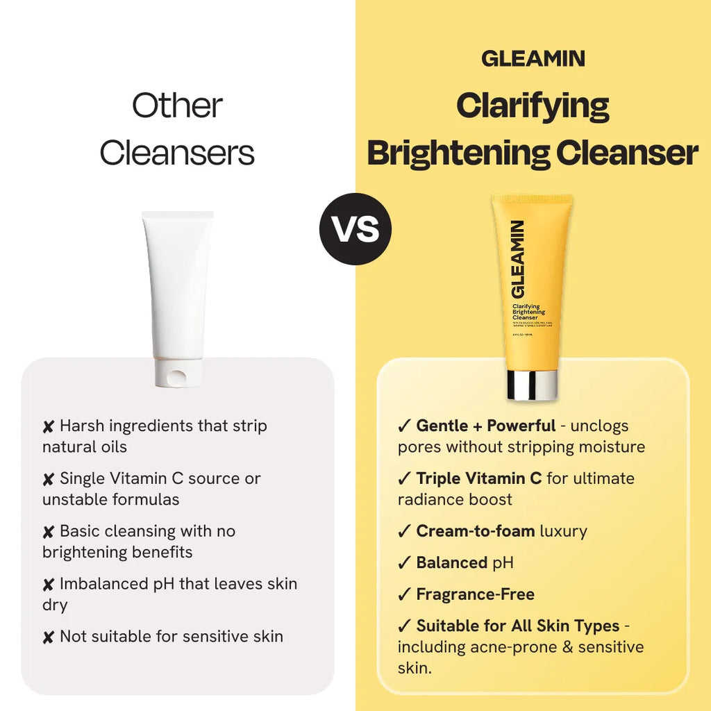Comparison graphic showing GLEAMIN clarifying brightening cleanser vs other cleansers
