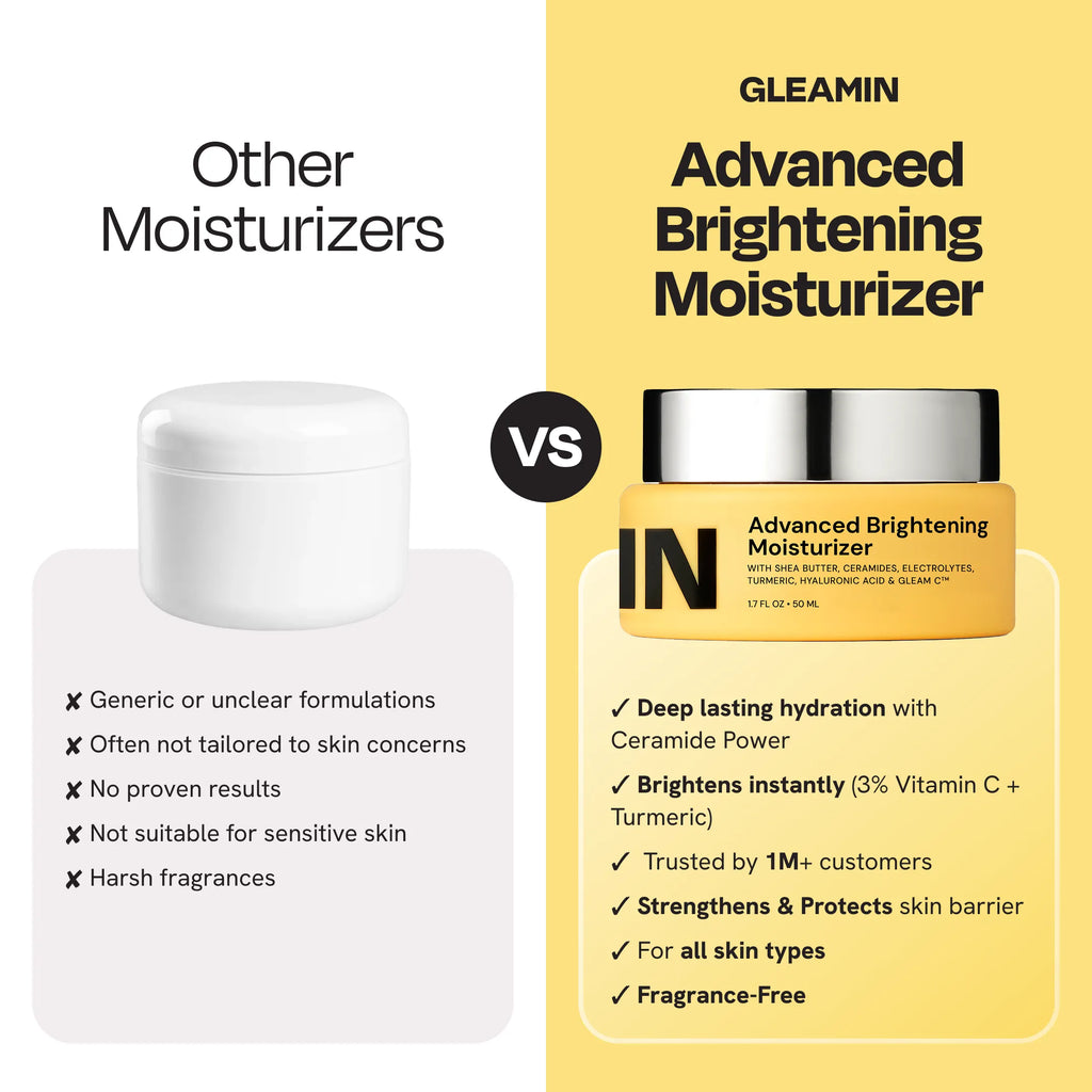 Yellow moisturizer jar with silver lid compared with a plain white jar.