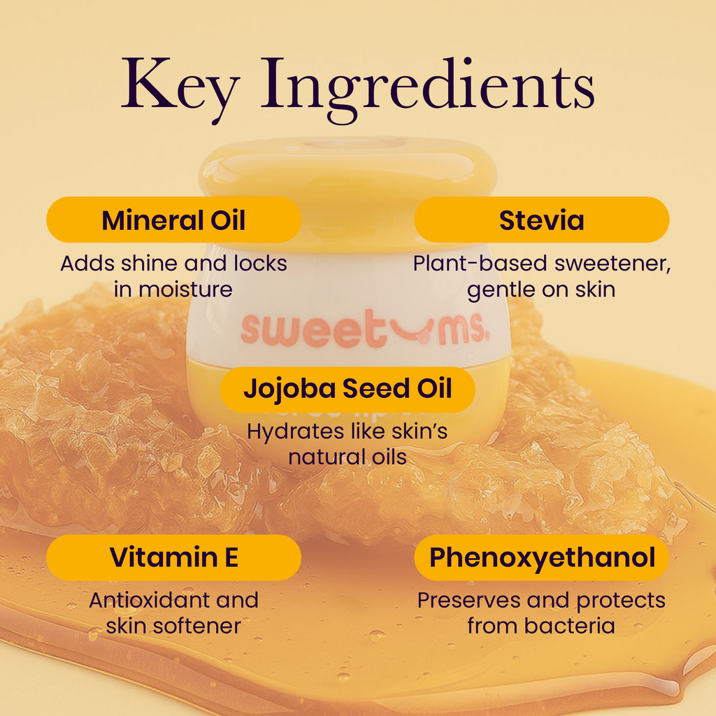 Honey flavored lip balm jar with key ingredient highlight labels