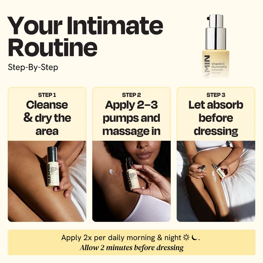 Intimate serum routine graphic with pump bottle and step-by-step instructions