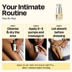 Intimate serum routine graphic with pump bottle and step-by-step instructions