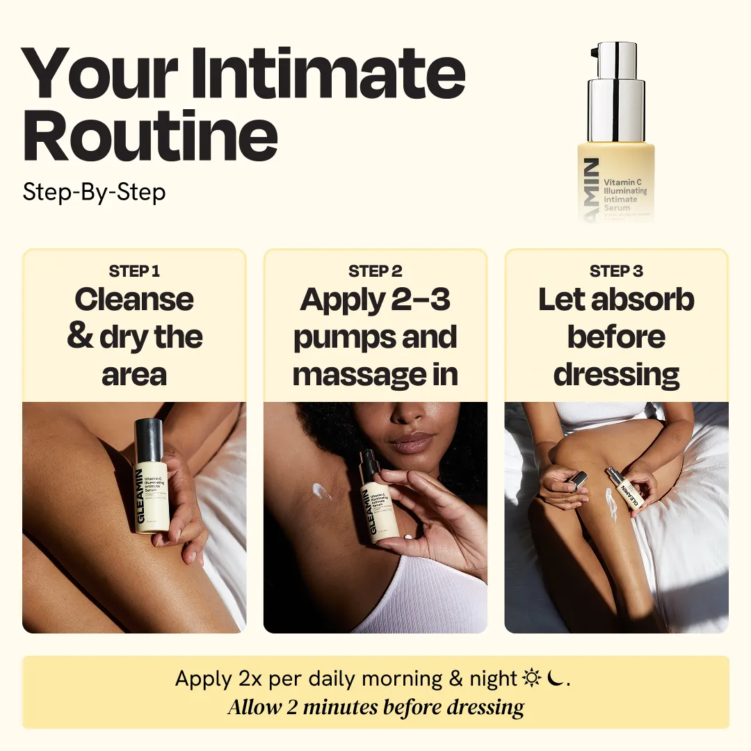 Intimate serum routine graphic with pump bottle and step-by-step instructions