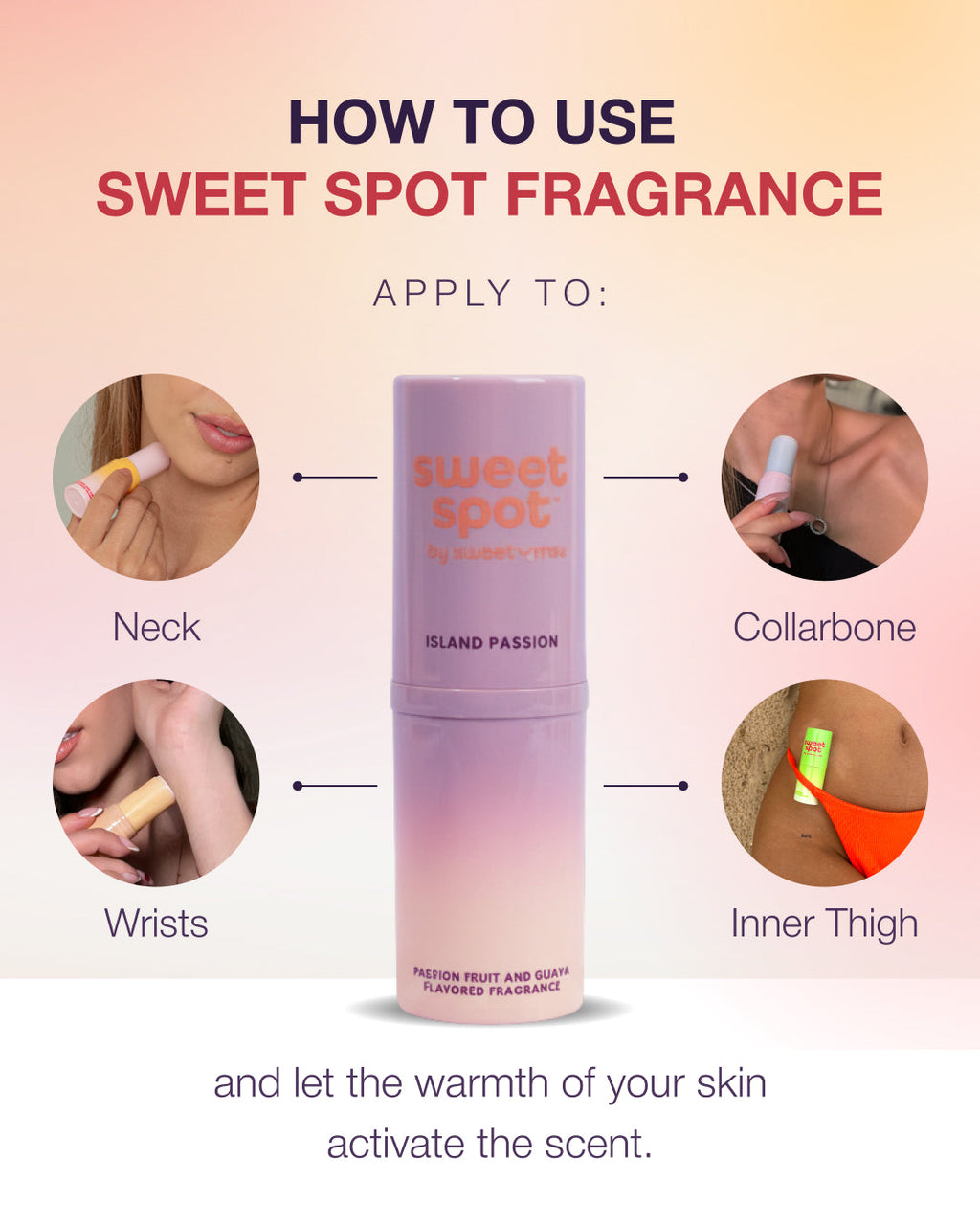 Lavender solid fragrance stick with circular diagram showing apply areas