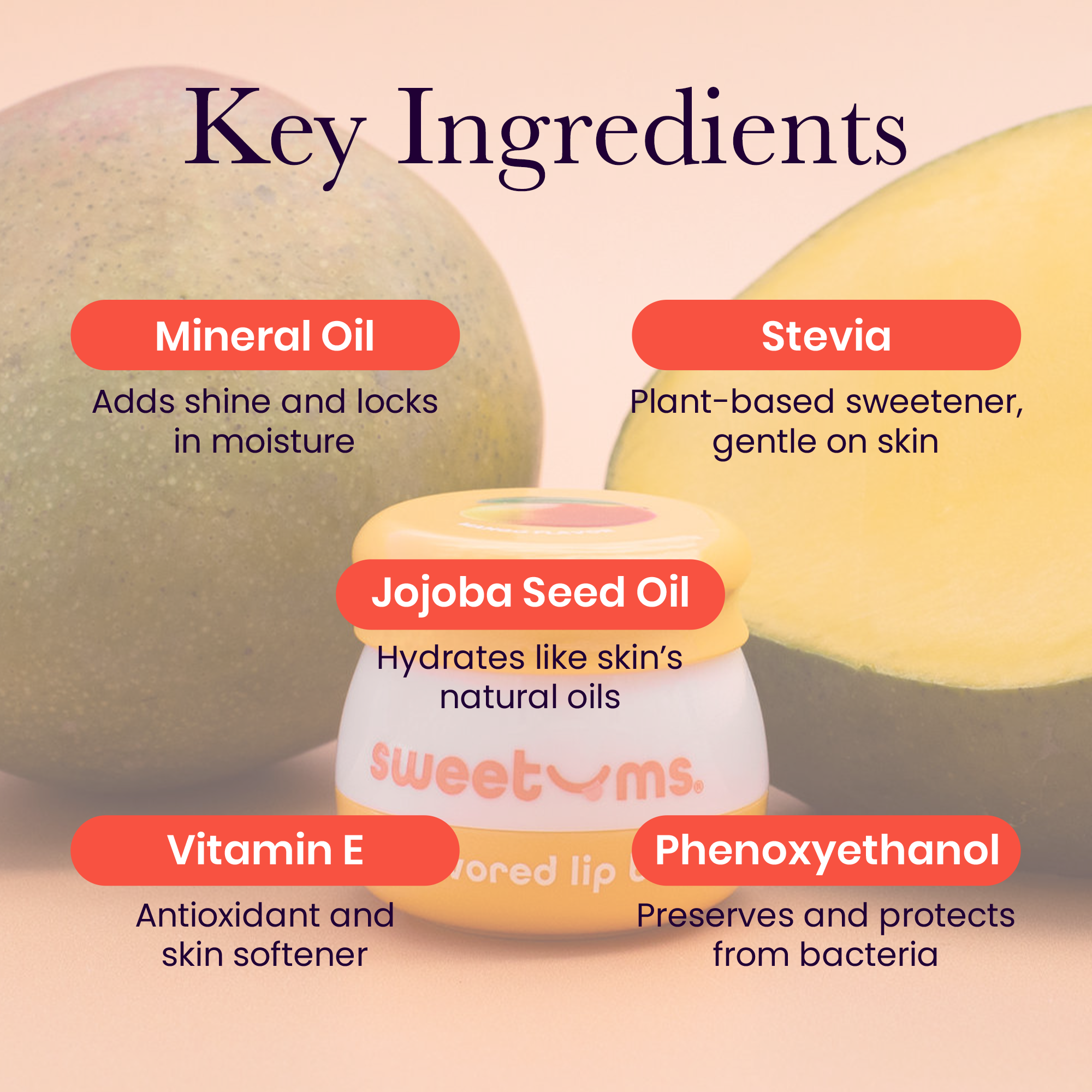 Sweetums mango lip balm key ingredients graphic with small jar centerpiece