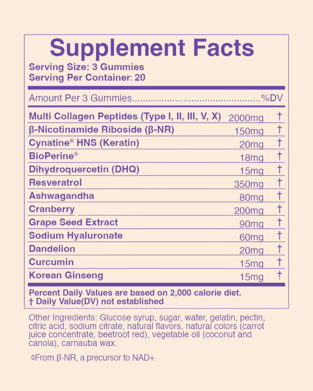 Supplement facts label for anti-aging gummies