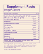 Supplement facts label for anti-aging gummies