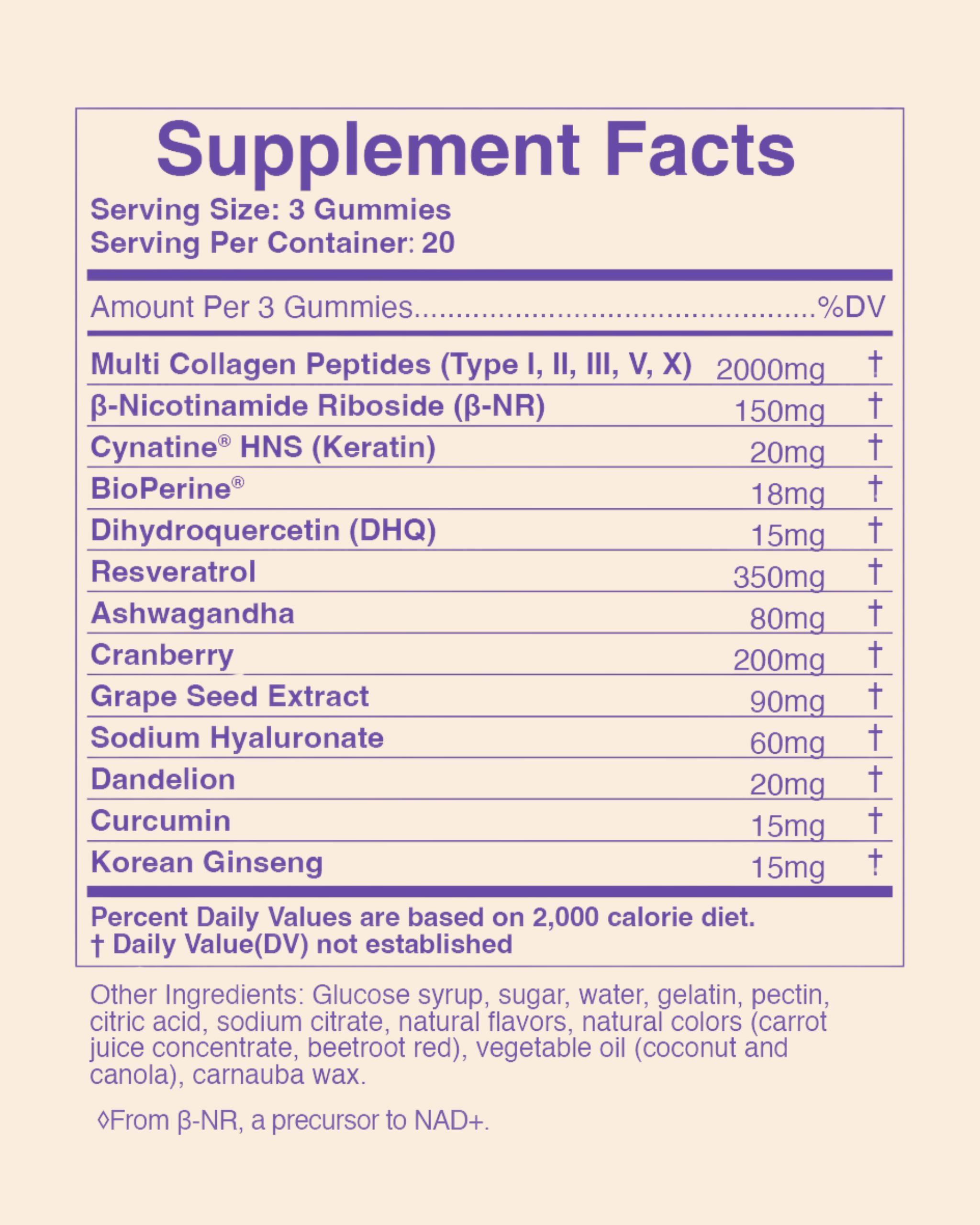 Supplement facts label for anti-aging gummies