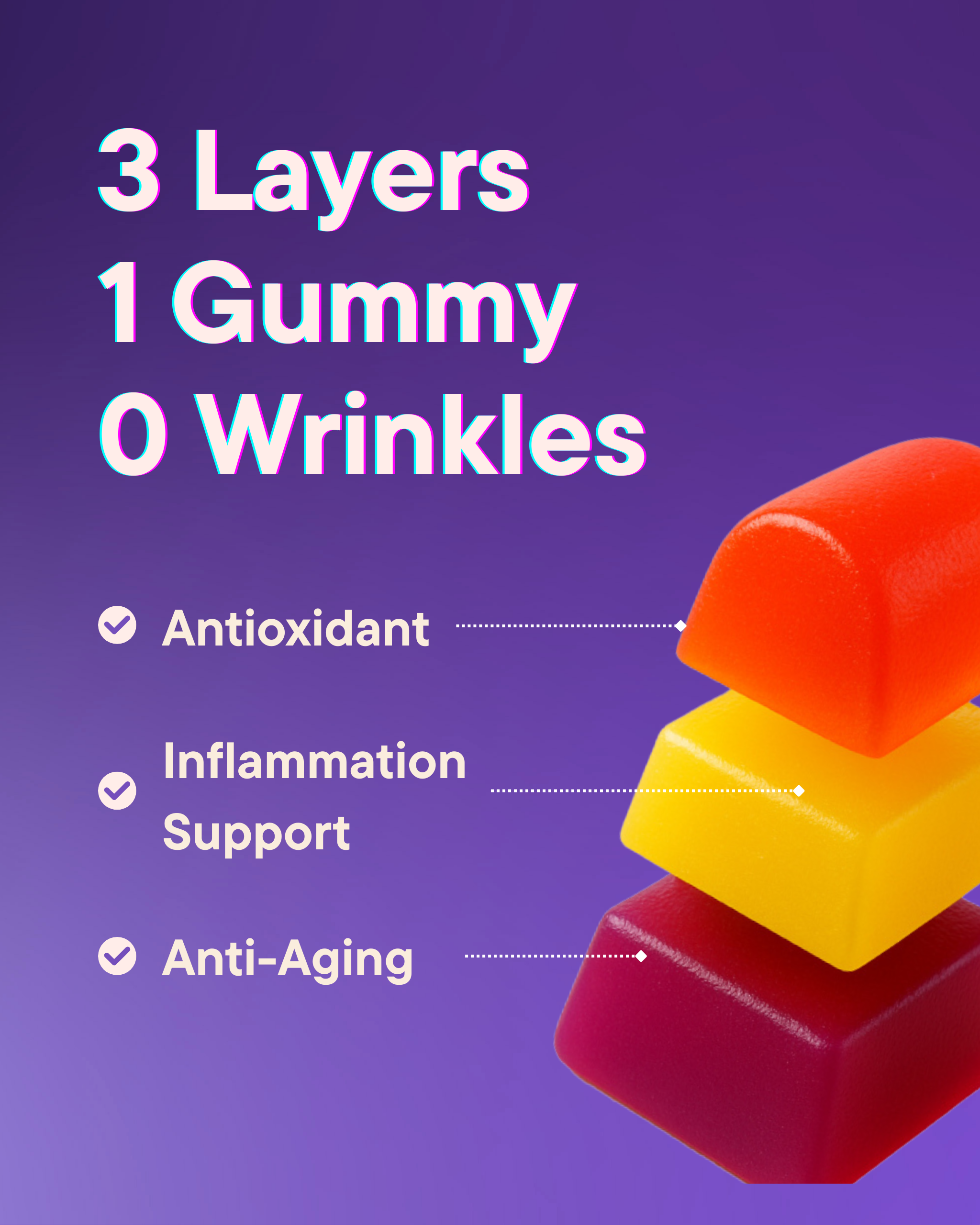 Stacked anti-aging gummy layers with antioxidant and anti-aging callouts
