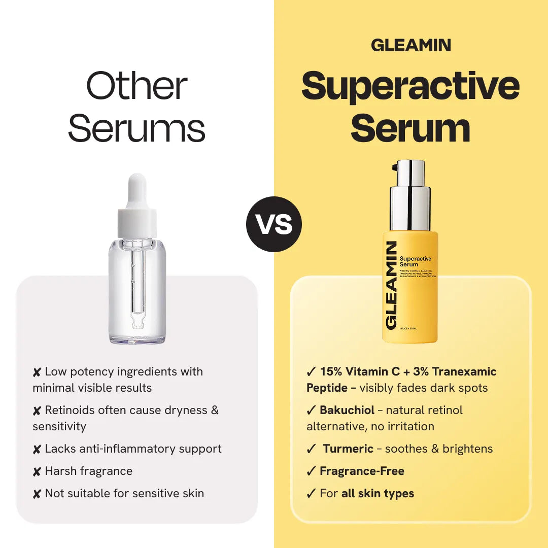 Superactive Serum comparison graphic with yellow bottle and pump