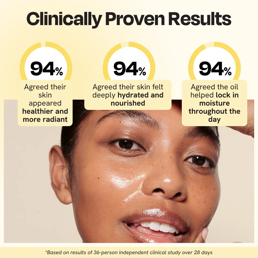 Glowing face with visible facial oil sheen and hydrated skin texture
