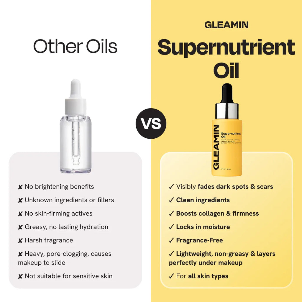 Skincare oil bottle with black dropper on comparison card, yellow glass