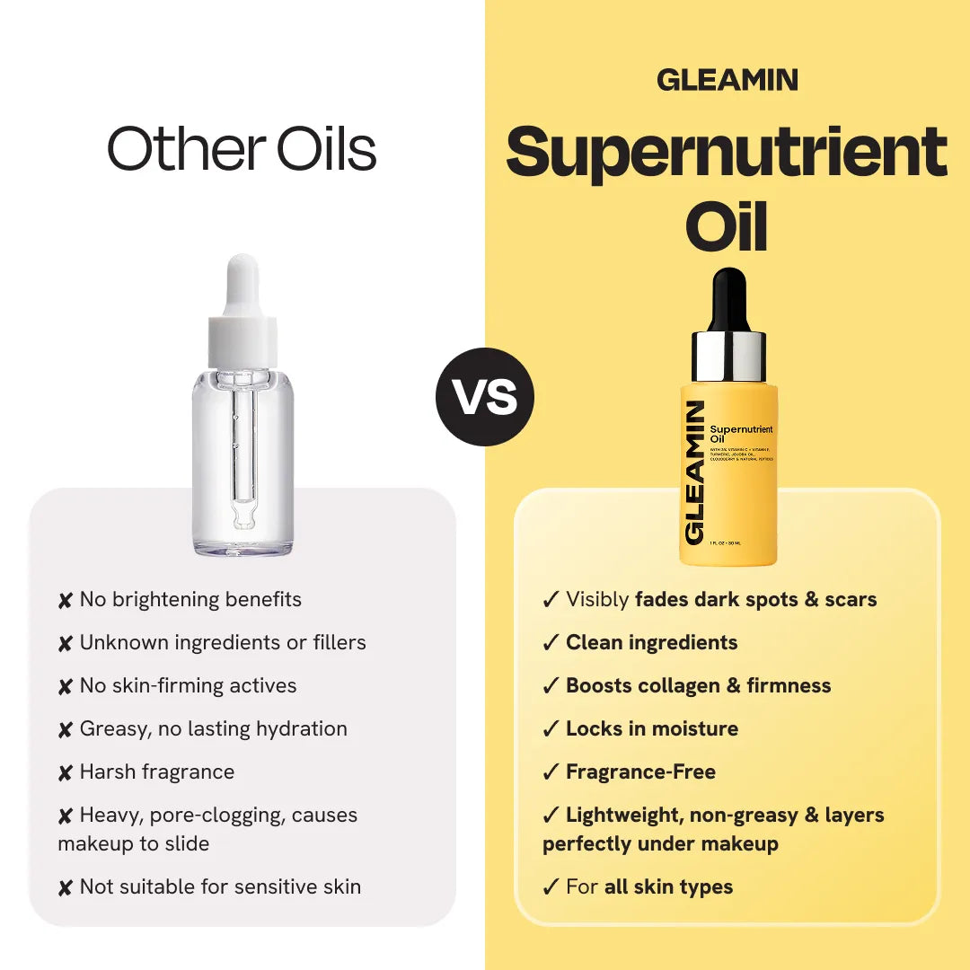 Skincare oil bottle with black dropper on comparison card, yellow glass