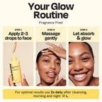 Skincare routine graphic showing oil dropper bottle, application and glow