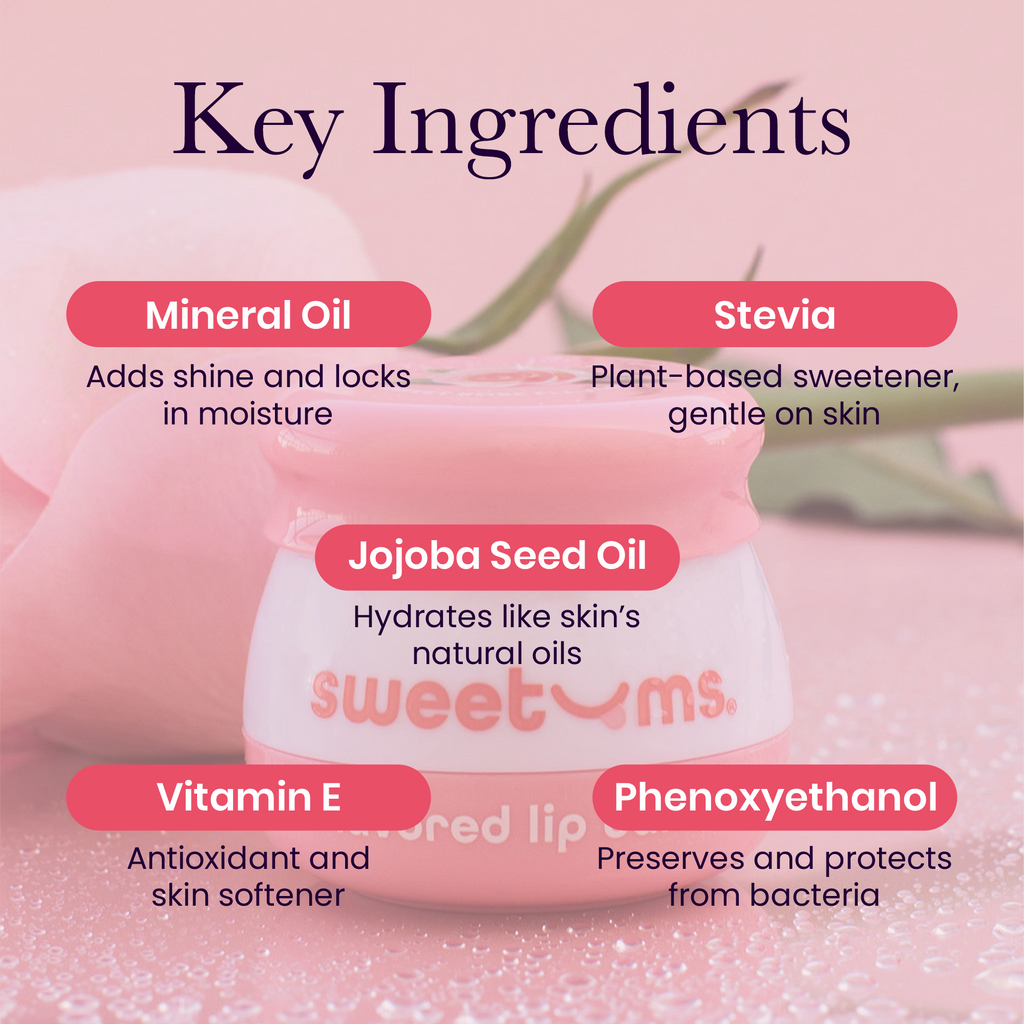 Sweetums lip balm ingredient highlights: mineral oil, stevia, jojoba, vitamin E