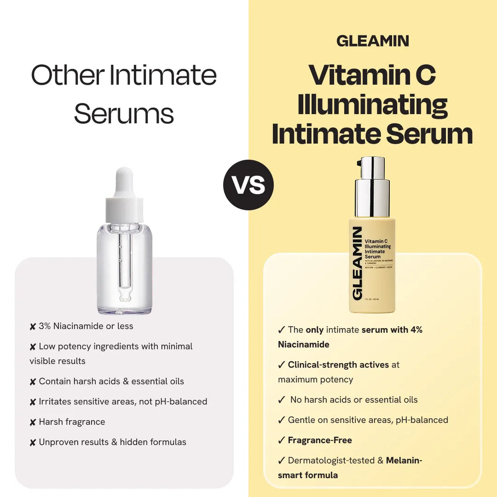 Intimate serum bottle compared in a side-by-side panel with another serum