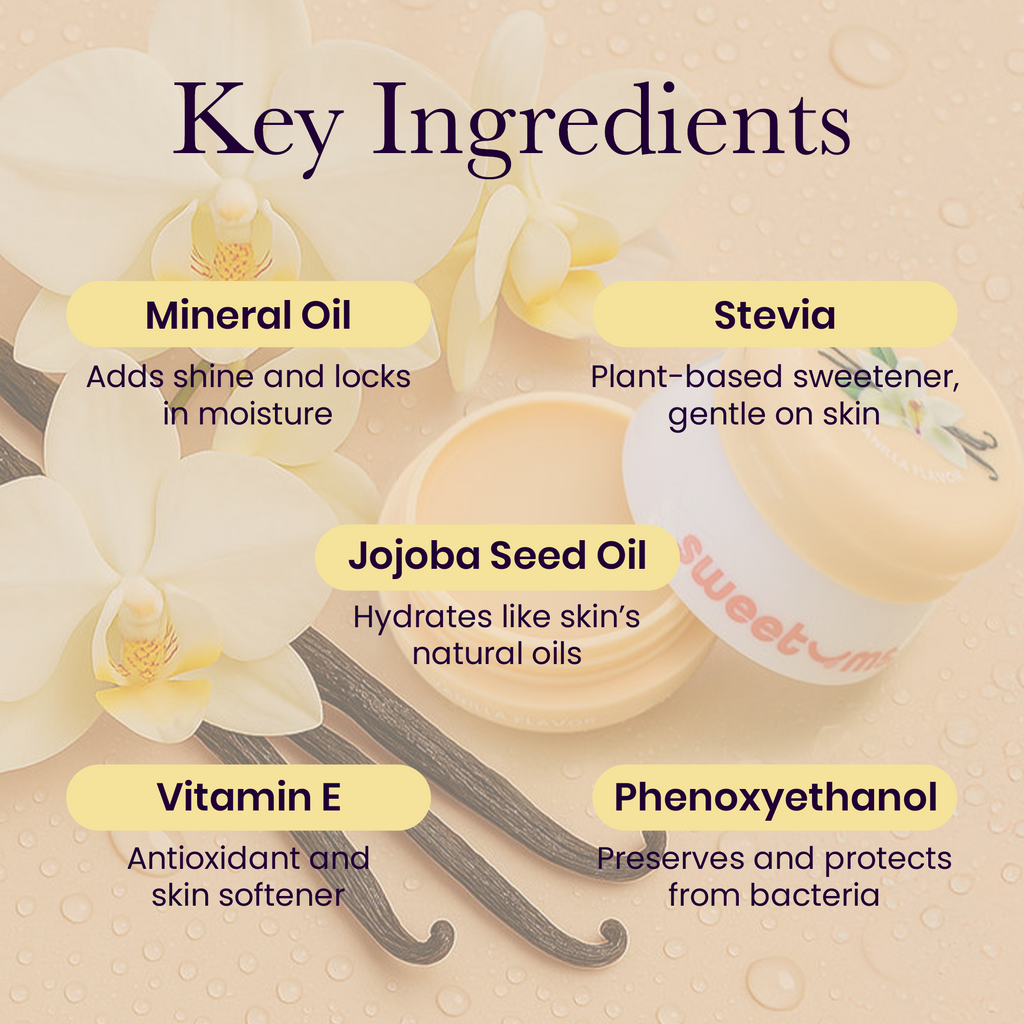 Sweetums vanilla flavored lip balm key ingredients graphic with vanilla