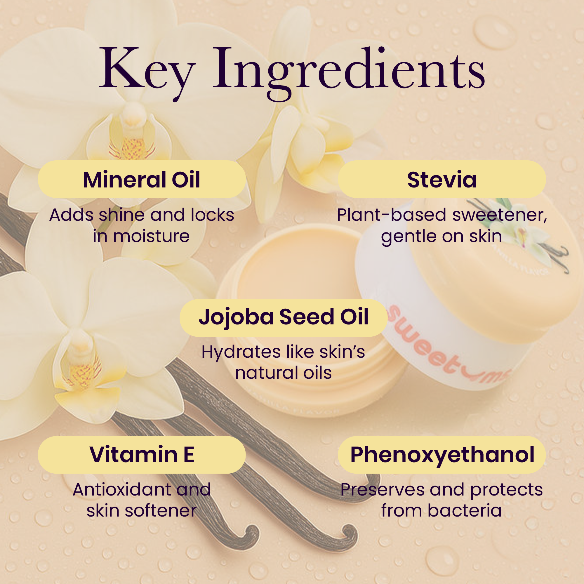 Sweetums vanilla flavored lip balm key ingredients graphic with vanilla