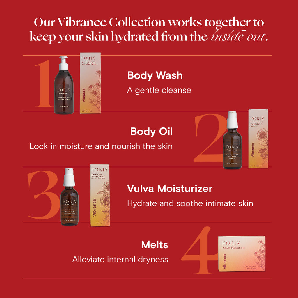 Body oil bottle and box on red collection infographic