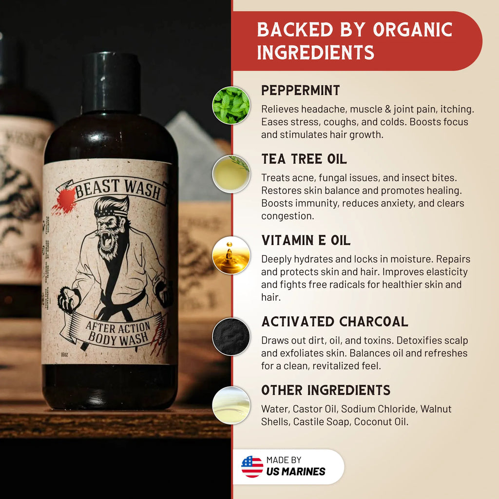 Body wash bottle with ingredient callouts for peppermint, tea tree, and charcoal