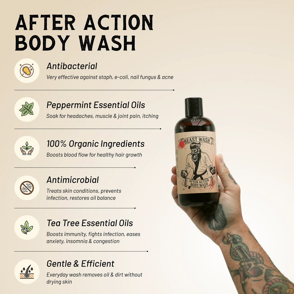 Body wash bottle held in hand with antibacterial and ingredient icons