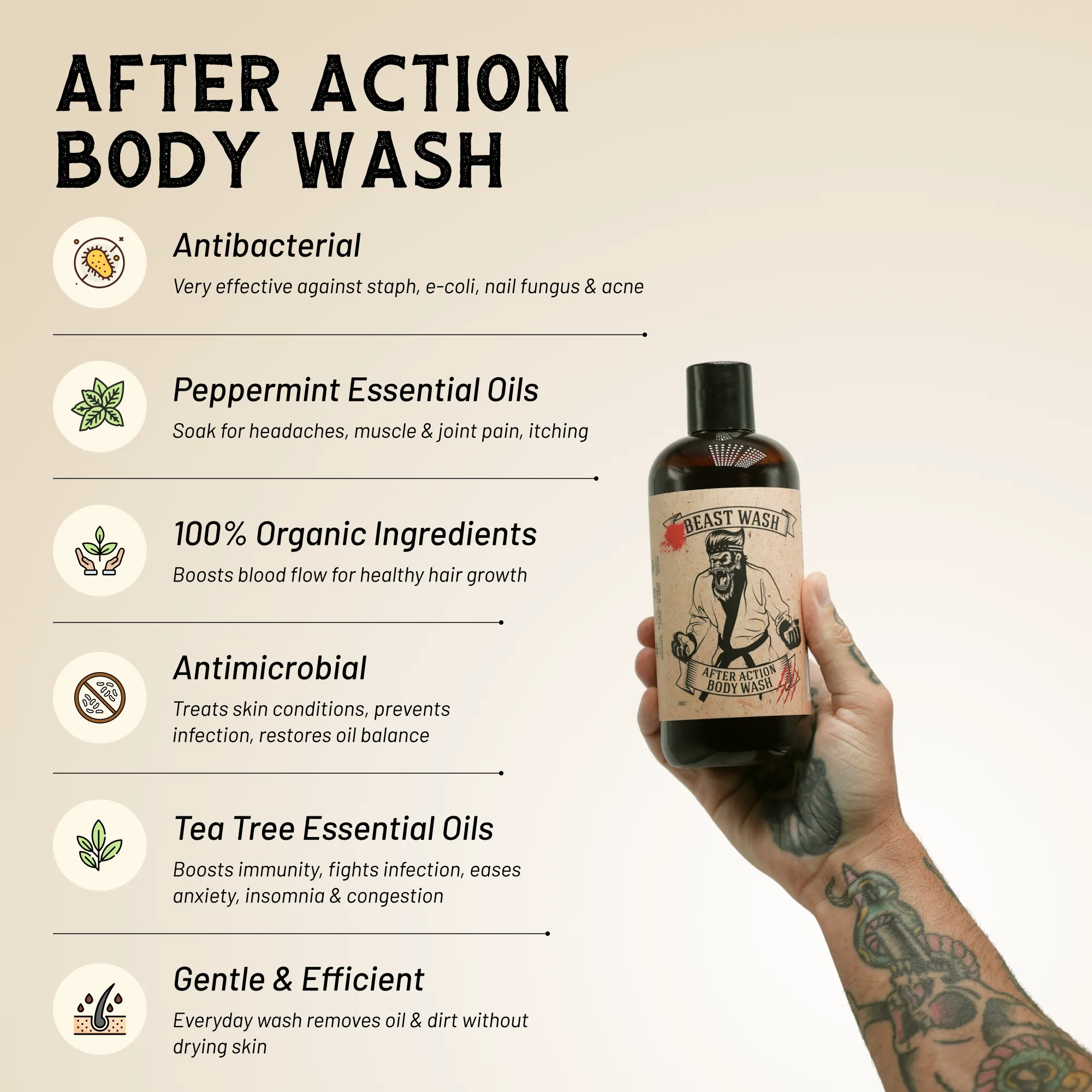 Body wash bottle held in hand with antibacterial and ingredient icons