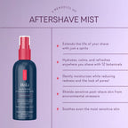Aftershave mist bottle with red sprayer cap, blue label, HeLi soothing