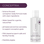 Conceptria water-based personal lubricant bottle beside feature text