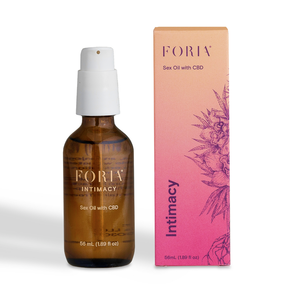 CBD sex oil bottle with white pump and boxed 56 ml